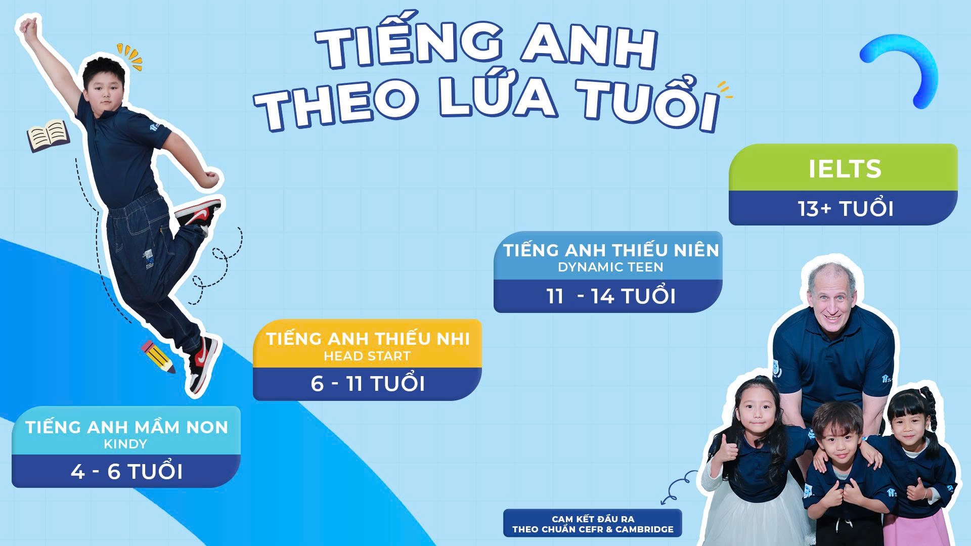 Tiếng Anh theo lứa tuổi